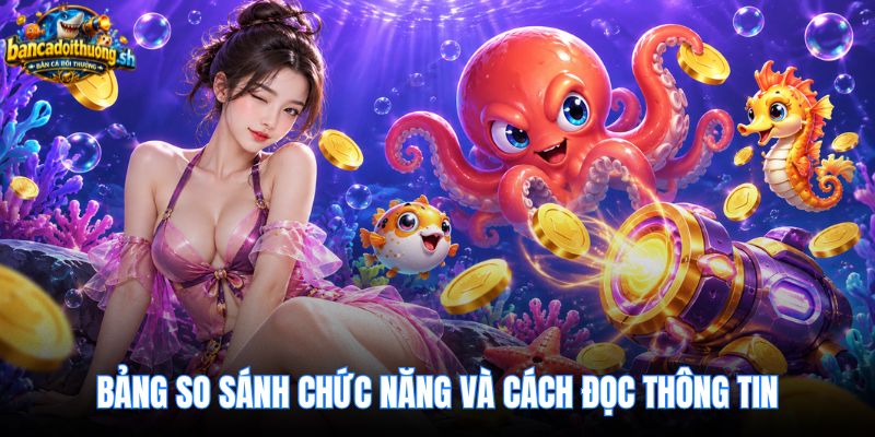 Đối chiếu súng cơ bản, liên thanh và vũ khí đặc biệt trong game
